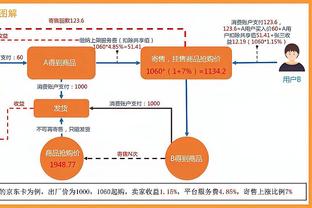 詹杜同病相怜 他俩的时代已过去了吗？