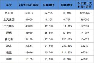 雷竞技官网在线进入截图0