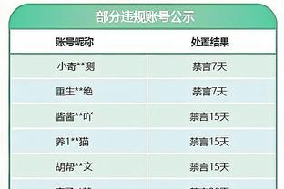 罗马诺：曼城从利兹联敲定签下15岁中场戈尔曼，1月正式官宣